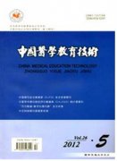 临床医学中急诊应用技巧方针