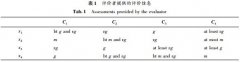 语言值二元组偏好关系的综合评价